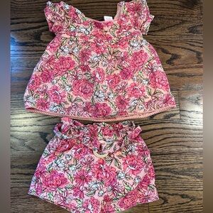 Floral summer set 🌺🌸